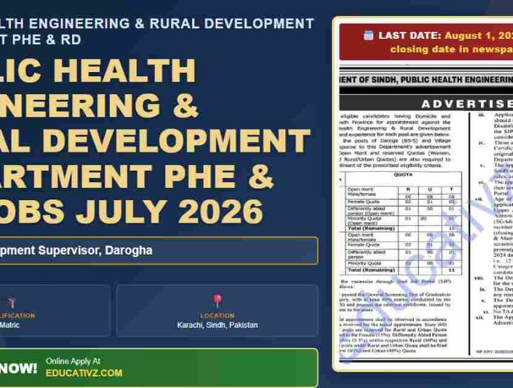 Public Health Engineering & Rural Development Department PHE - featured job banner, June 2023