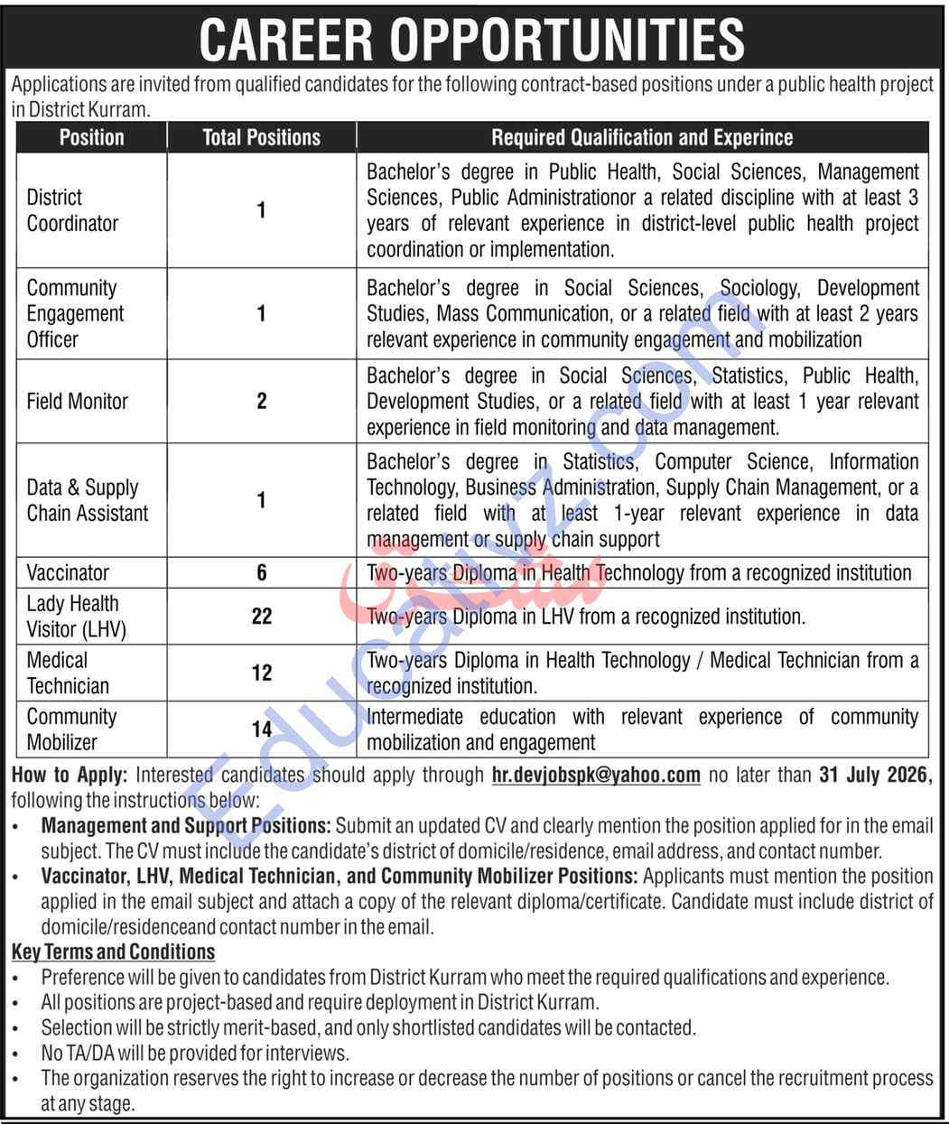 Public Health Department Jobs | Medical Technician, Community Mobilizer, Community Engagement Officer & Others - Official Advertisement