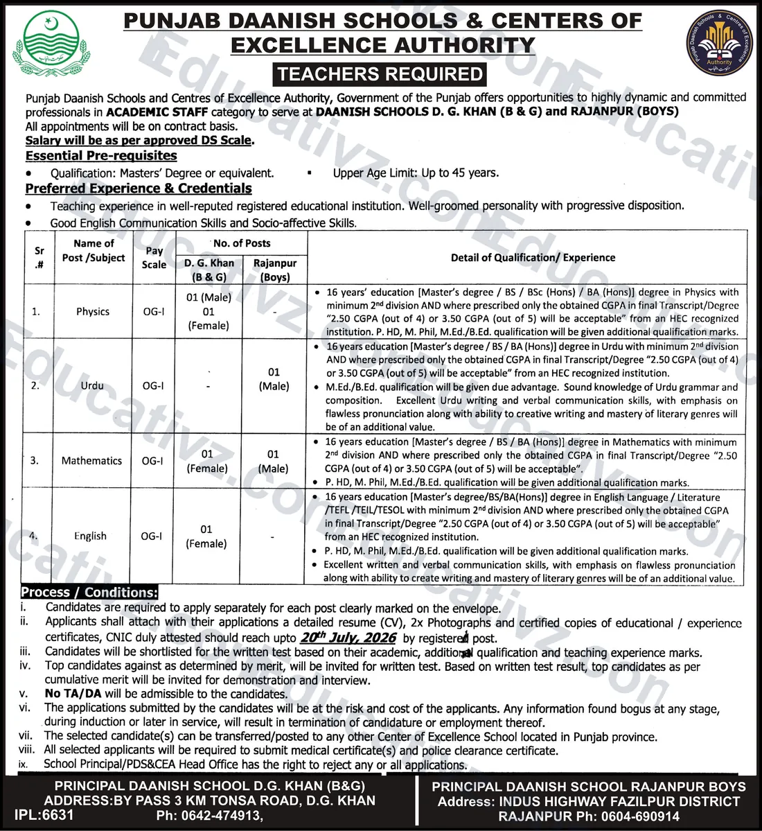 Punjab Daanish Schools DG Khan Jobs July 2026 official advertisement