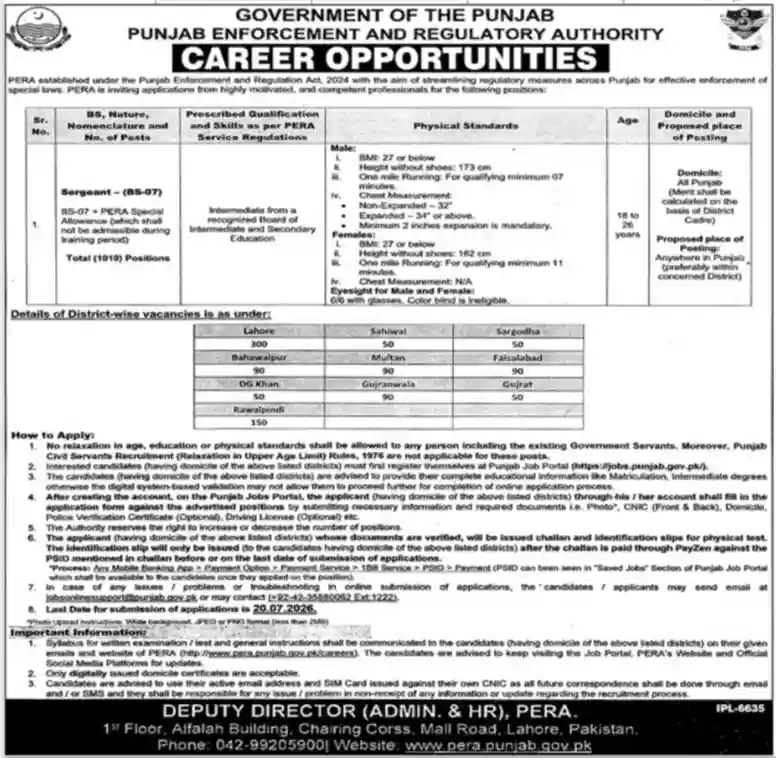 Punjab Enforcement and Regulatory Authority PERA Sergeant Jobs July 2026 - Intermediate Vacancies Advertisement