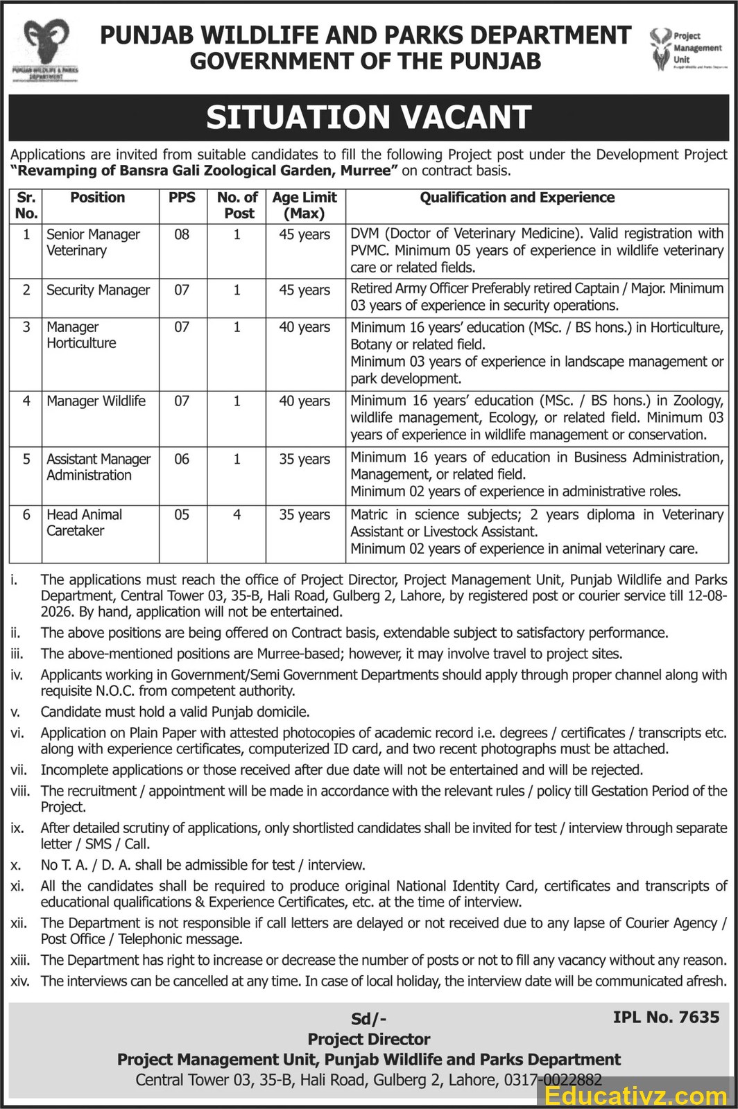 Punjab Wildlife and Parks Department Jobs July 2026 - Official Advertisement