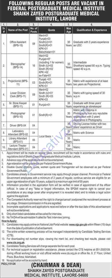 Shaikh Zayed Postgraduate Medical Institute Jobs | store keeper, photographer, laboratory attendant & Others - Official Advertisement