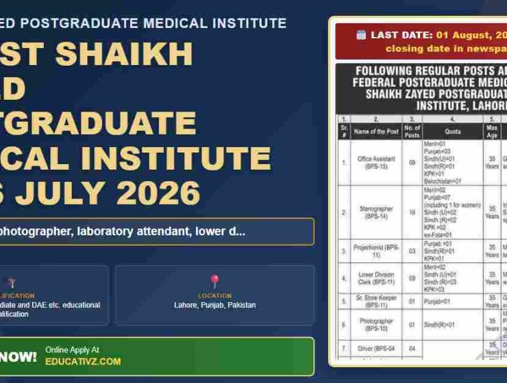 Shaikh Zayed Postgraduate Medical Institute jobs featured July 2026 - educational advancement opportunities