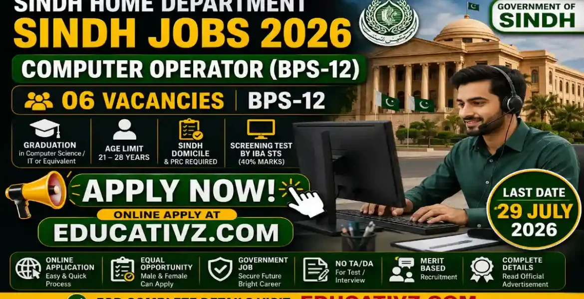 Sindh Home Department Computer Operator Jobs July 2026 BPS-12 apply online through Sindh Job Portal