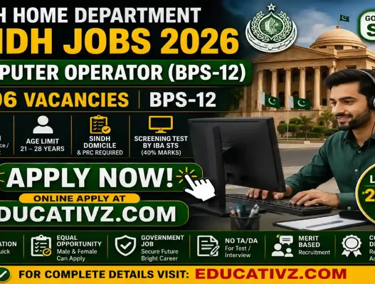 Sindh Home Department Computer Operator Jobs July 2026 BPS-12 apply online through Sindh Job Portal
