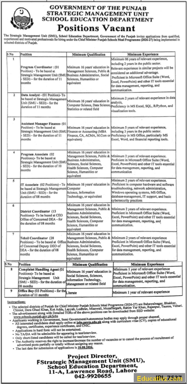 GOVERNMENT OF THE PUNJAB SCHOOL EDUCATION DEPARTMENT Jobs July 2026 | Project Director (SMU) - Official Advertisement