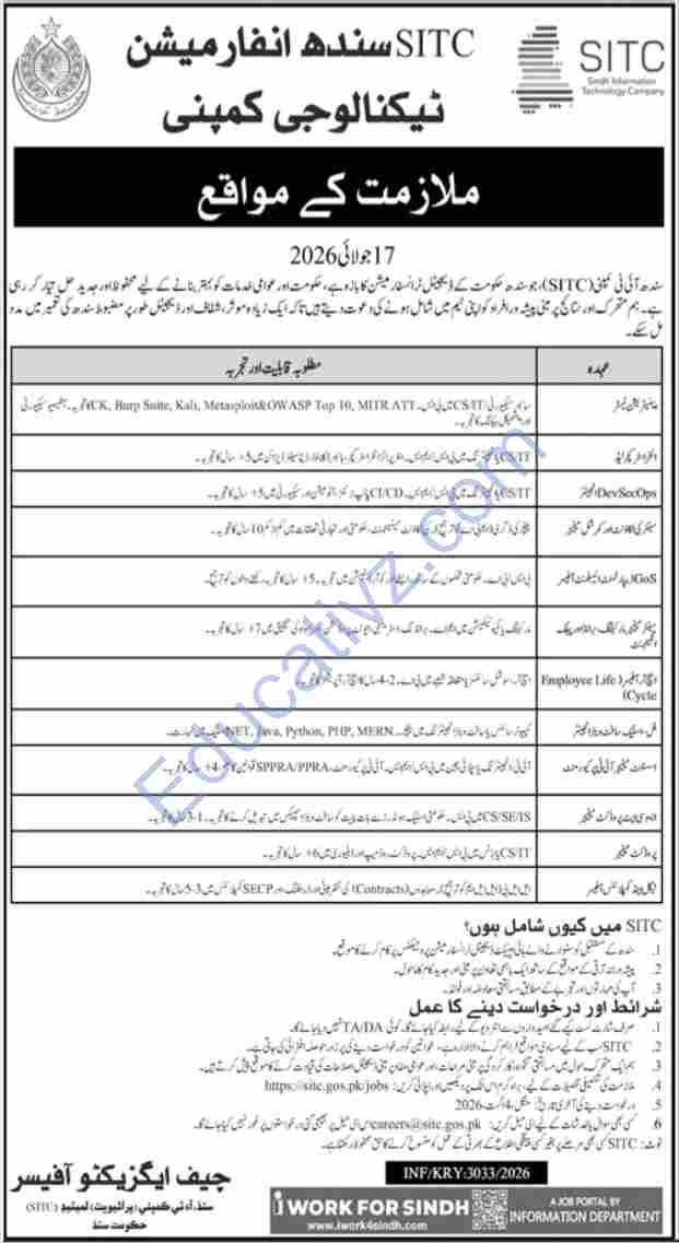 Sindh IT Company SITC Jobs | Full Stack Software Engineer, Penetration Tester, Infrastructure Lead & Others - Official Advertisement