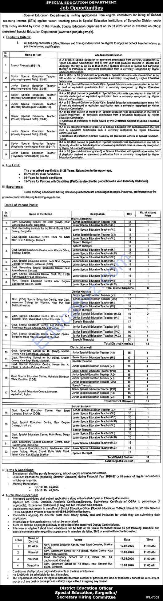 Special Education Department Jobs | Senior Special Education Teacher, Stis, Speech Therapist & Others - Official Advertisement