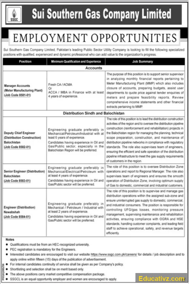 Sui Southern Gas Company Limited Jobs July 2026 - Official Advertisement