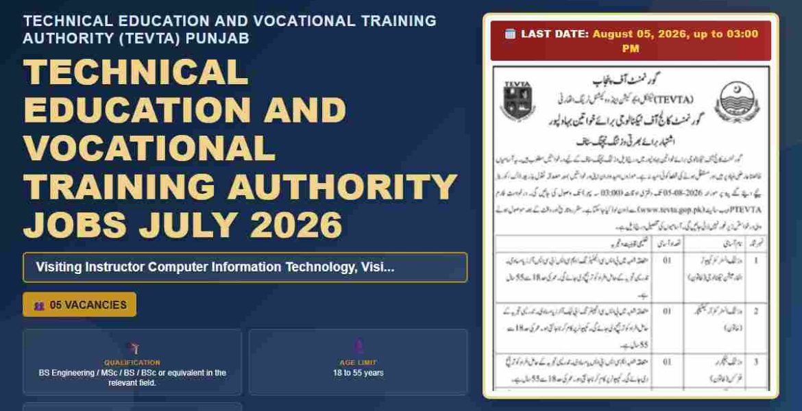 TEVTA Punjab Visiting Instructor Computer Job Announcement July 2026 - Technical Education and Vocational Training Authority