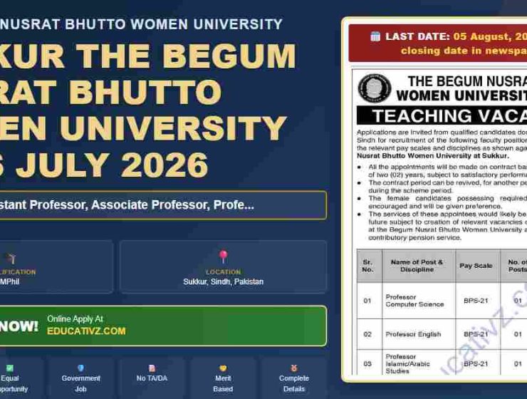The Begum Nusrat Bhutto Women University Jobs July 2026 featured image - Women's university jobs announcement banner