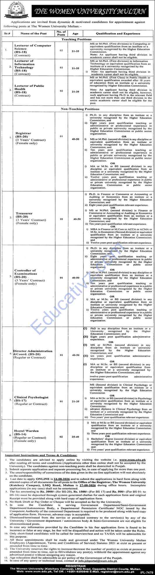 The Women University Multan Jobs | Lecturer, Registrar, Treasurer & Others - Official Advertisement