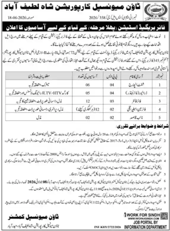TMC Hyderabad Jobs 2026 Official Advertisement TMC Hyderabad Jobs 2026 Official Advertisement Town Municipal Corporation Shah Latifabad