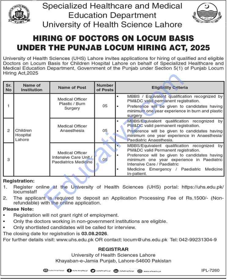 University of Health Sciences Jobs | Medical Officer (multiple categories) - Official Advertisement