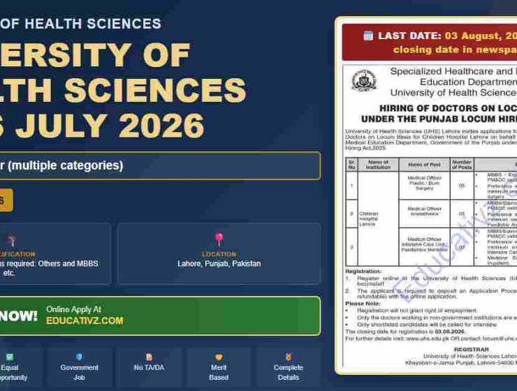 University of Health Sciences Medical Officer Job July 2026 - University of Health Systems featured banner graphic
