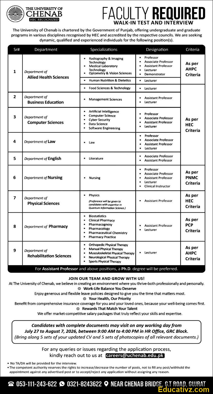 University of Chenab Jobs July 2026 | Lecturer & Others - Official Advertisement