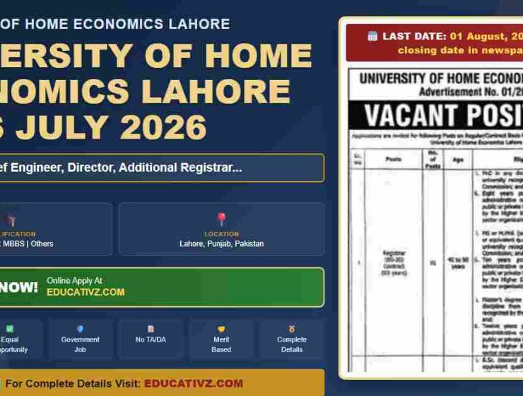 University of Home Economics Lahore jobs featured banner July 2026