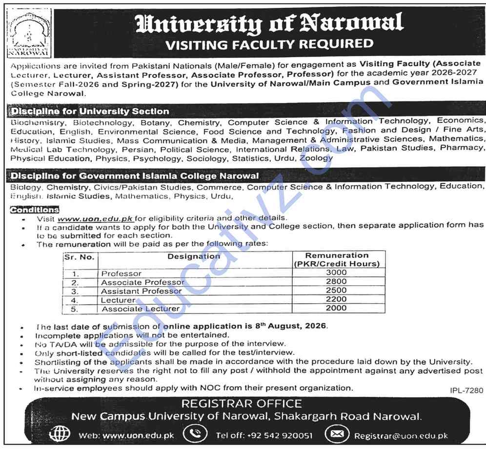 University of Narowal Jobs | Professor, Visiting Faculty - Official Advertisement
