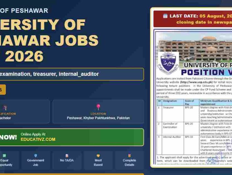 controller of university of peshawar jobs july 2026 - university of peshawar organization featured banner graphic