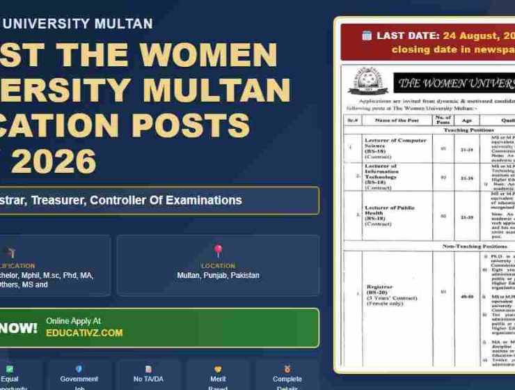 The Women University Multan Jobs July 2026 featured image - Lecturer, Director positions