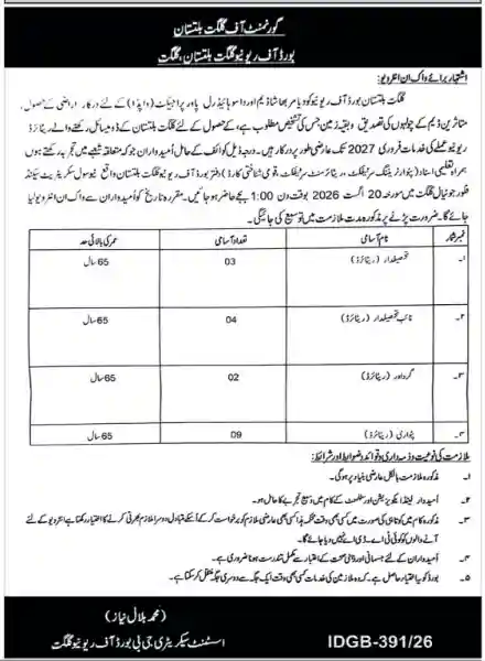Board of Revenue Gilgit Baltistan Jobs August 2026 Advertisement — Nawa-i-Waqt 4 August 2026
