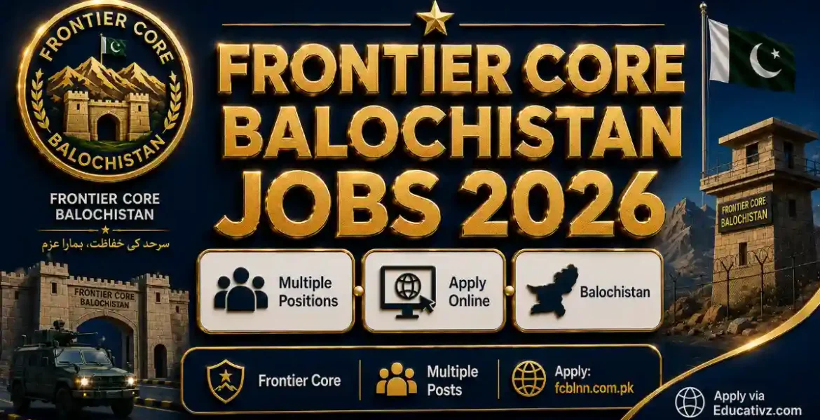 Frontier Core Balochistan Jobs August 2026 — Multiple Positions Apply Online