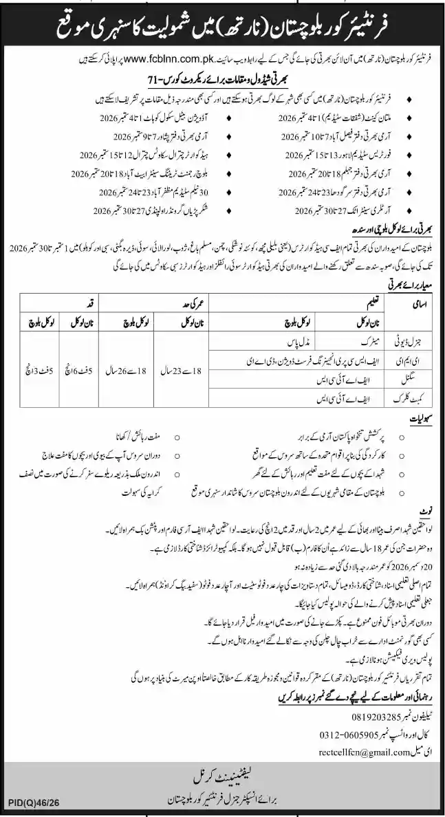 Frontier Core Balochistan Jobs Advertisement — August 2026