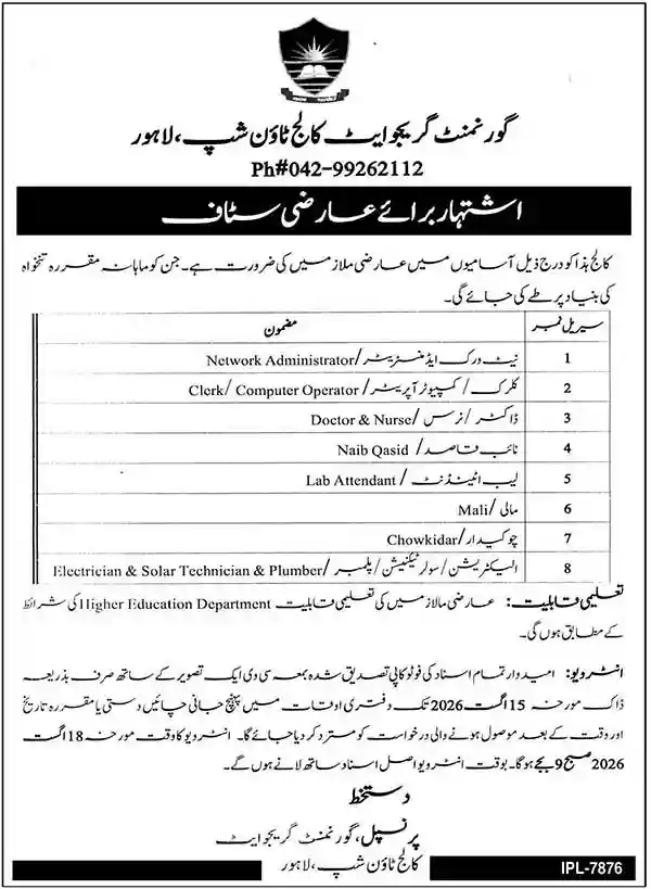 Government Graduate College Township Lahore Jobs August 2026 Advertisement — Nawaiwaqt 1 August 2026