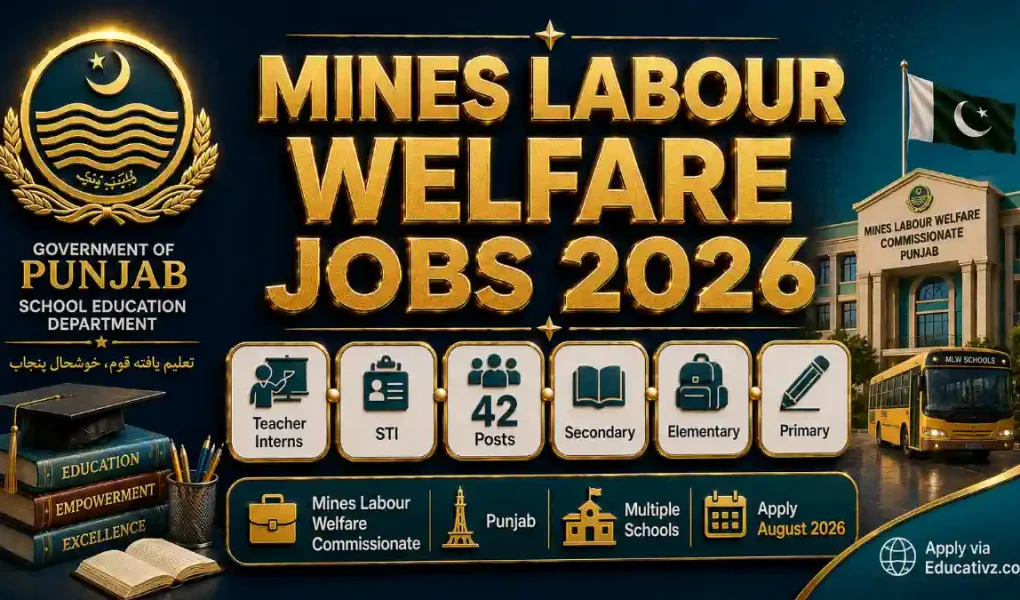 MINES Labour Welfare Teacher Interns STI Punjab Jobs August 2026 — 42 Teaching Positions