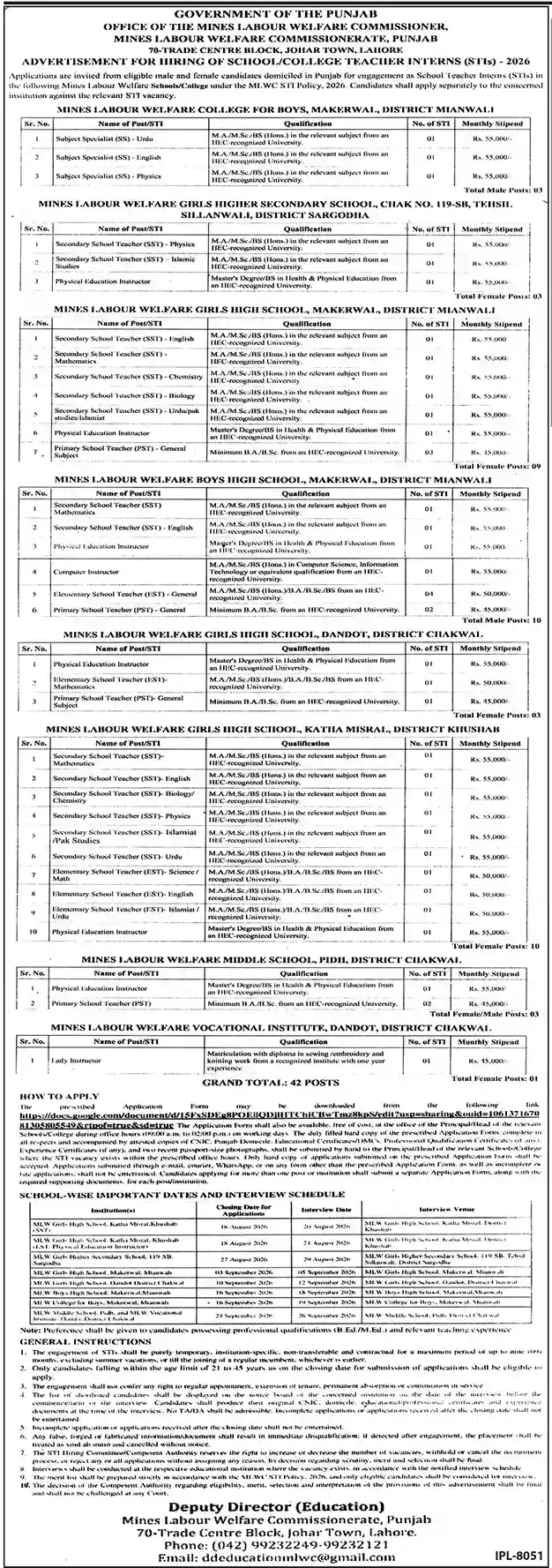 MINX Labour Welfare Teacher Interns STI Punjab Jobs August 2026 Advertisement — The News 7 August 2026