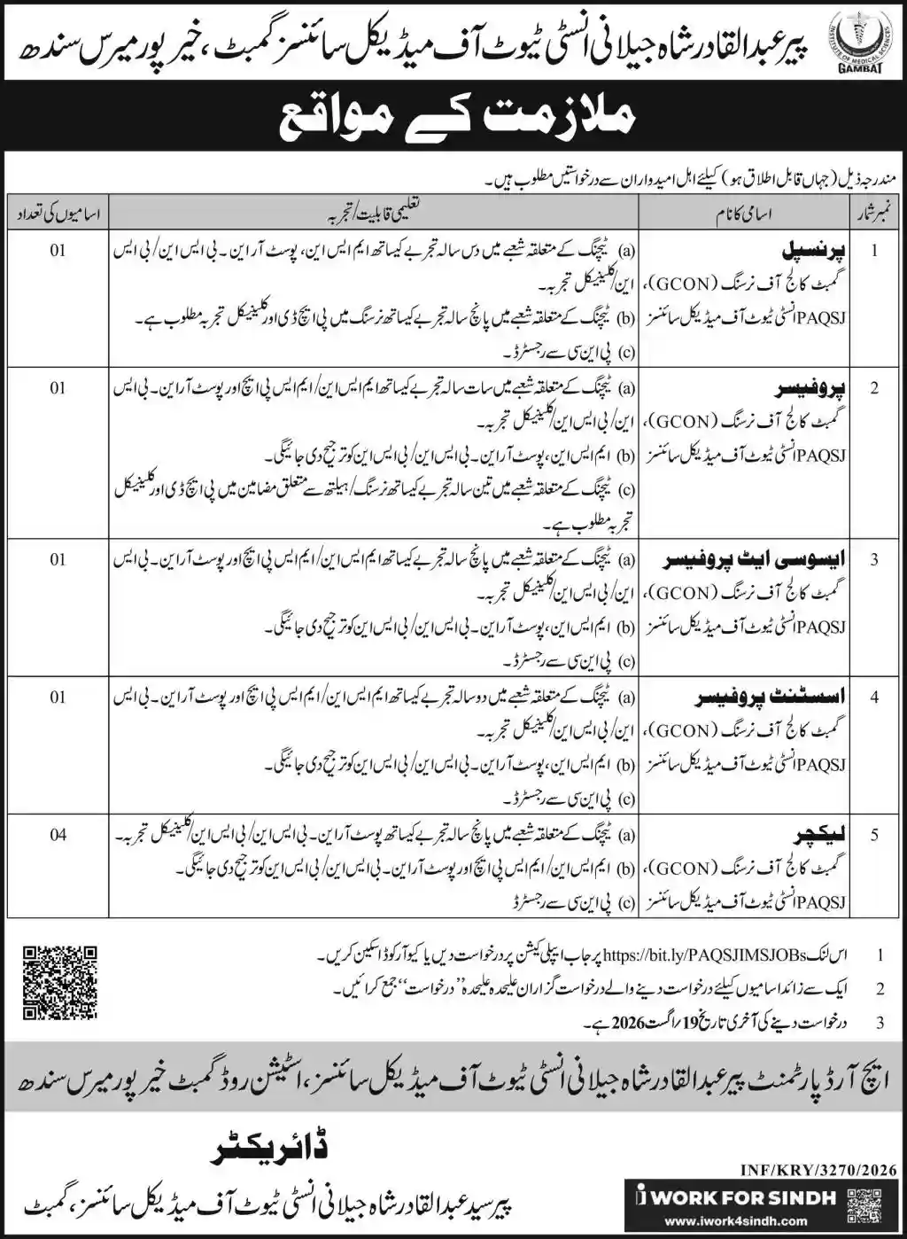 PAQSJ Gambat Nursing Faculty Jobs August 2026 Advertisement — Daily Express Karachi 4 August 2026