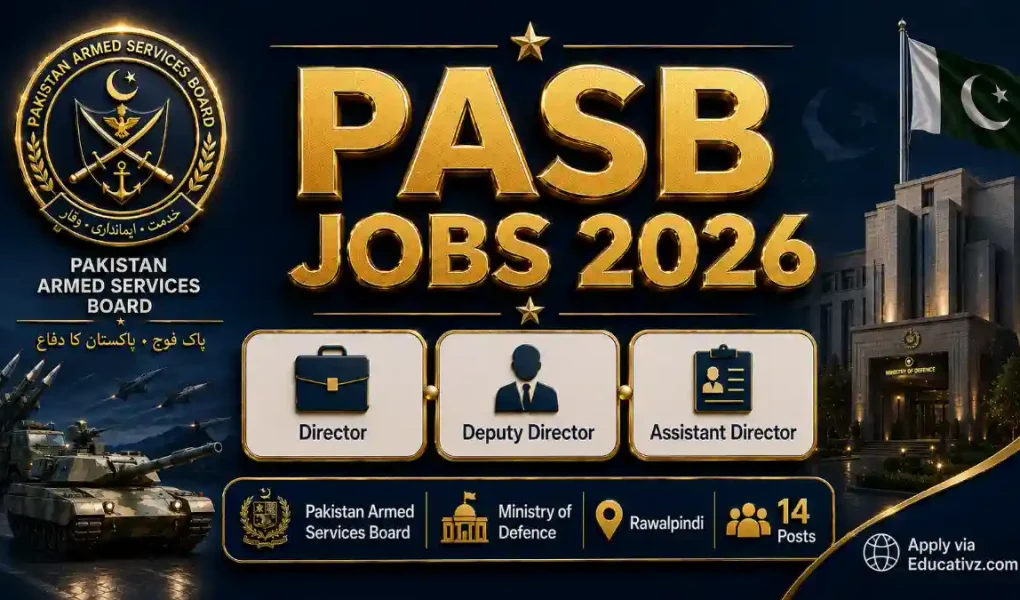 PASB Retired Armed Forces Officers Jobs August 2026 — Director Deputy Director Assistant Director