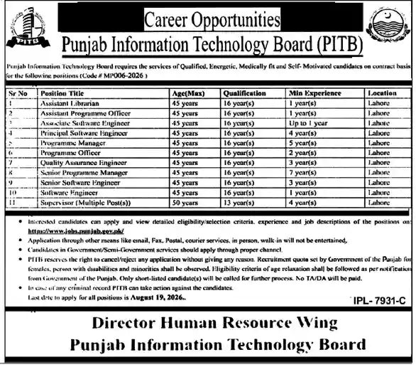 PITB Lahore Jobs August 2026 Advertisement — Code MP006-2026