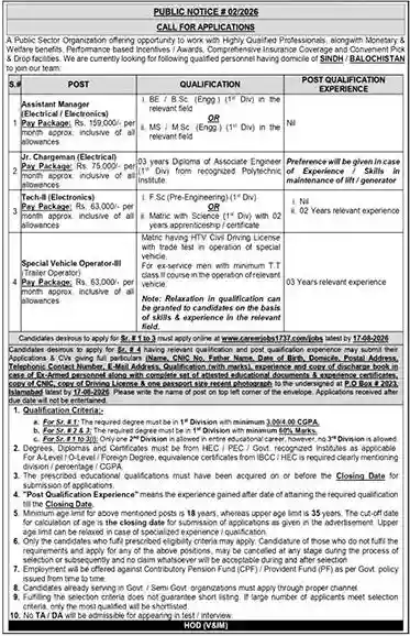 Public Sector Organization Jobs August 2026 Advertisement — The News Karachi 2 August 2026