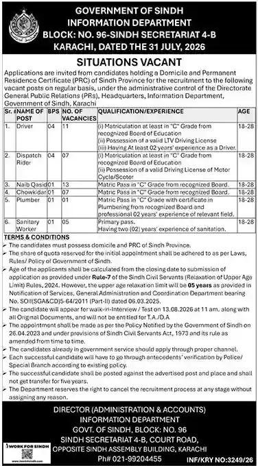 Government of Sindh Information Department Jobs August 2026 Advertisement — The News Karachi 01 August 2026