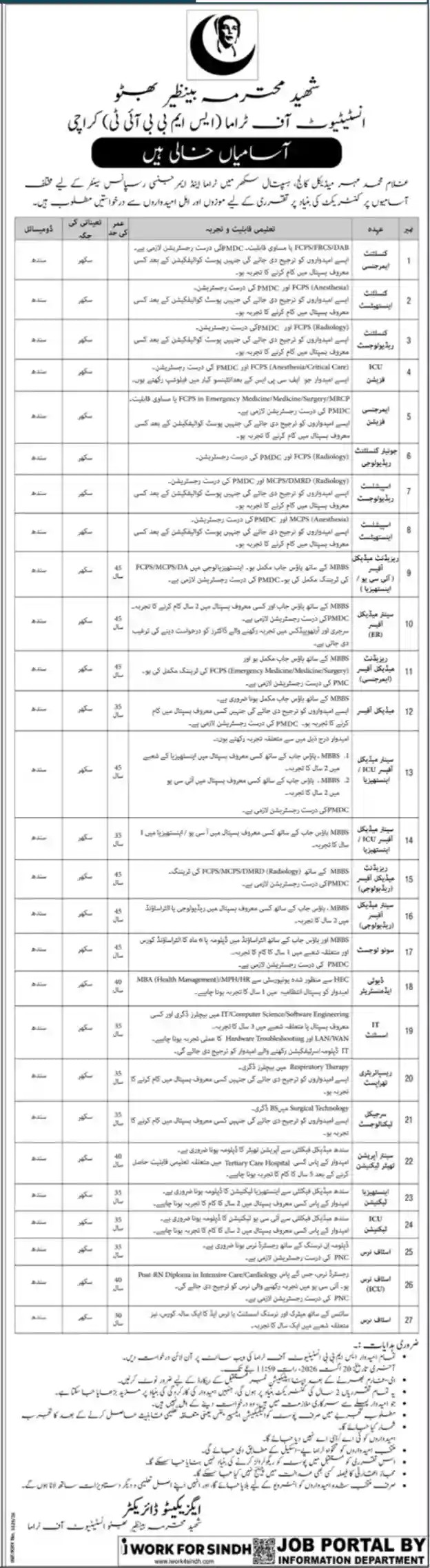 SMBIT Karachi Jobs August 2026 Advertisement — Jang ePaper 9 August 2026