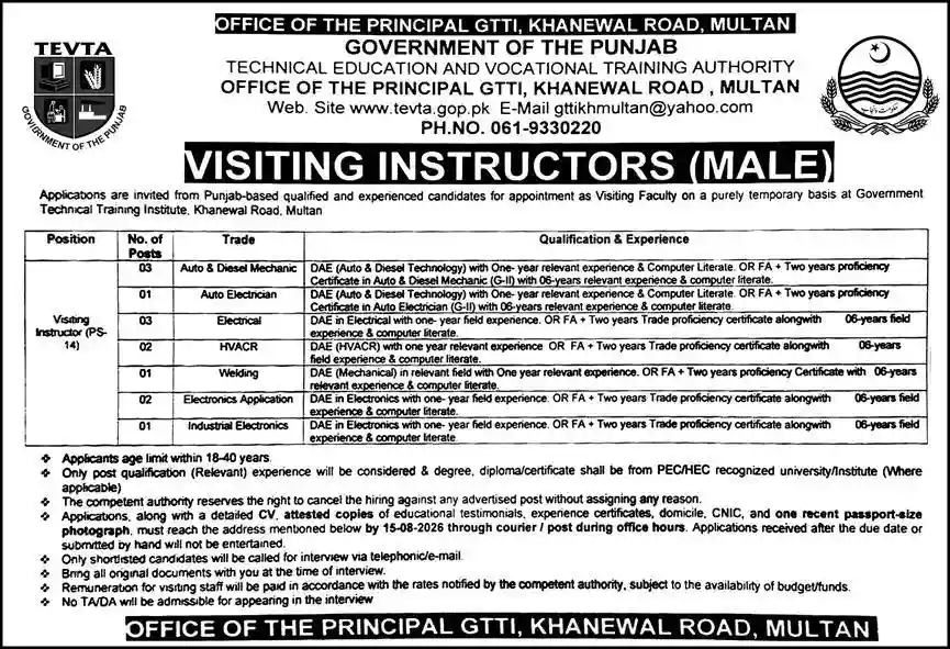 TEVTA GTTI Multan Visiting Instructor Jobs August 2026 Advertisement — Daily Express Multan 1 August 2026