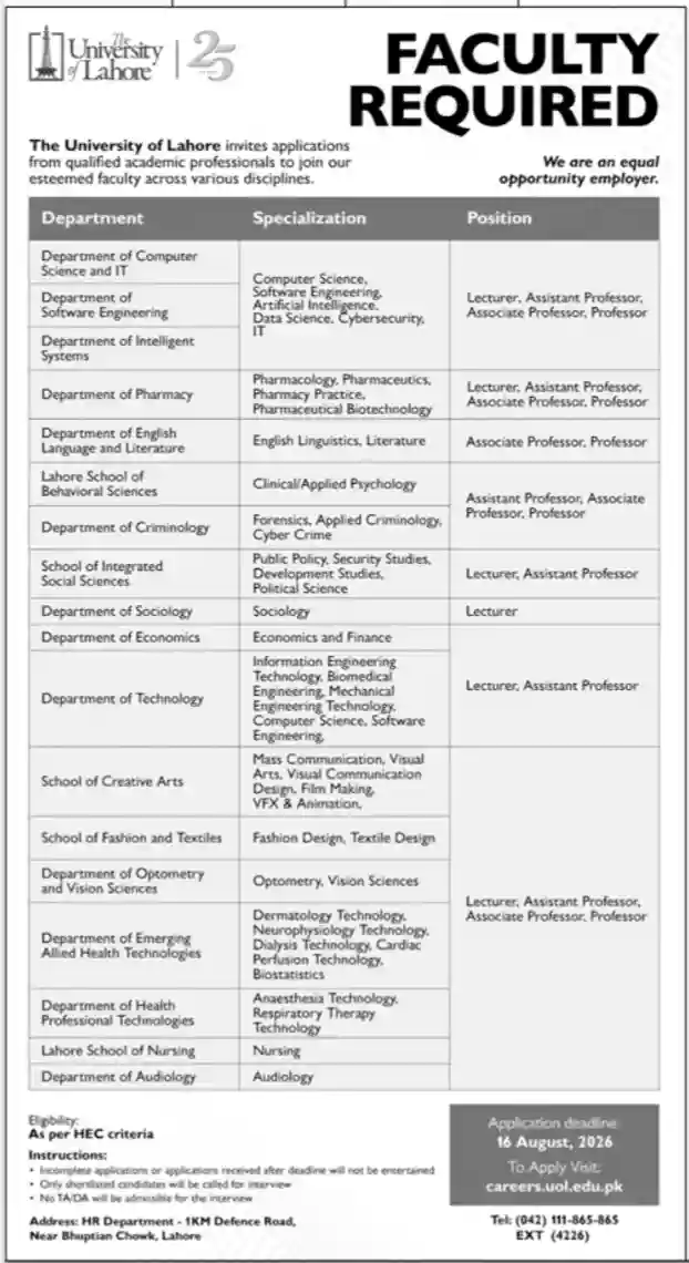 University of Lahore Faculty Jobs Advertisement Jang Pindi 2 August 2026