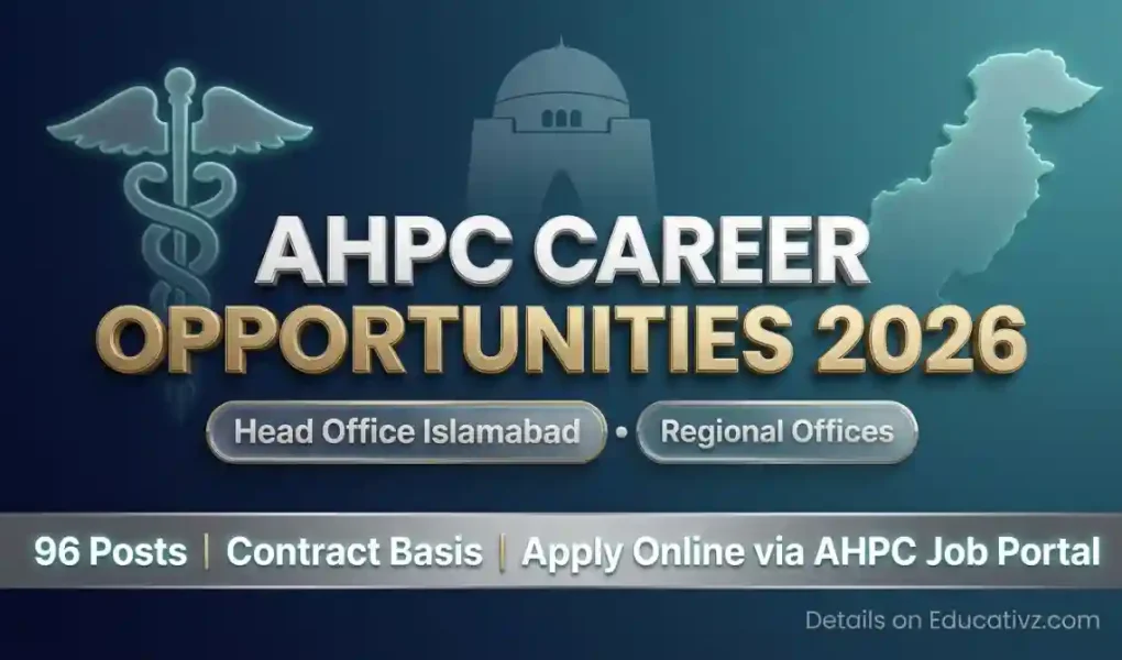 AHPC Jobs September 2026 — Secretary, Registrar, Director & Assistant Director Vacancies, Islamabad and Regional Offices