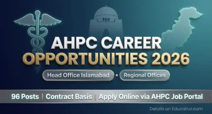 AHPC Jobs September 2026 — Secretary, Registrar, Director & Assistant Director Vacancies, Islamabad and Regional Offices
