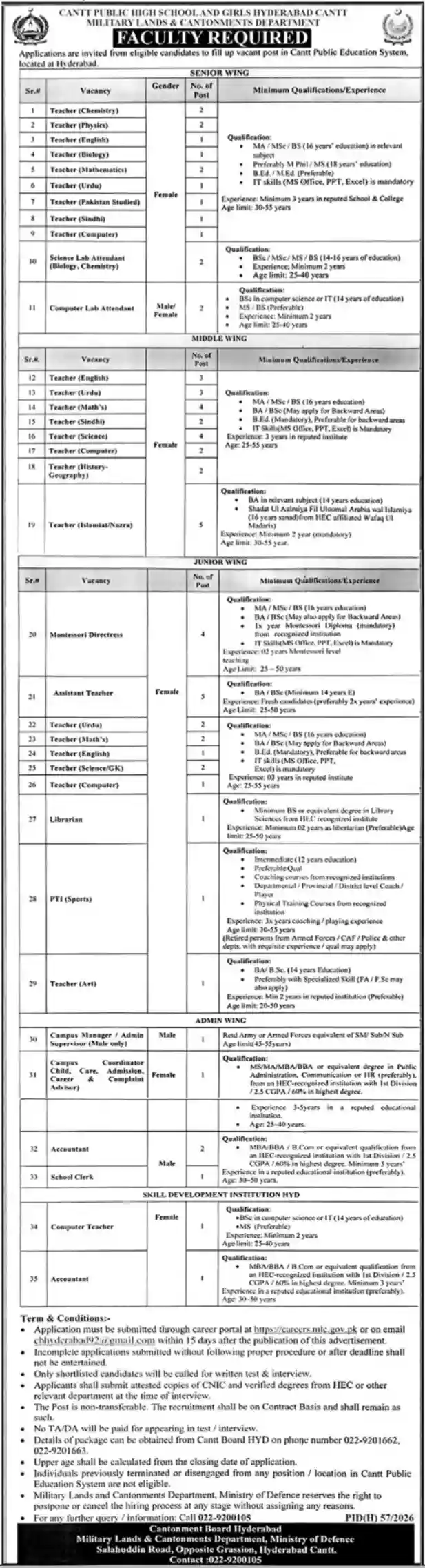 Cantt Public High School and Girls Hyderabad Cantt Jobs September 2026 Advertisement — Jang 3 September 2026