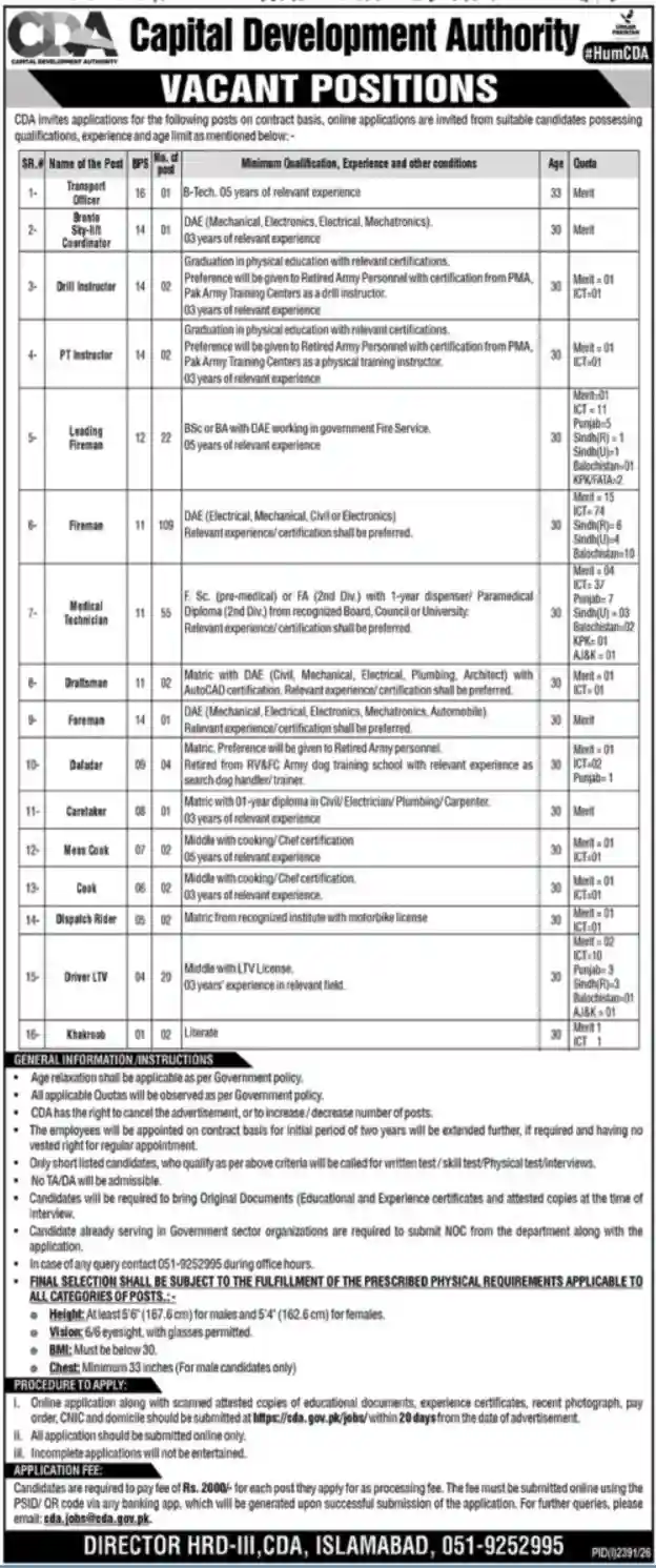 Vacant Positions Advertisement — CDA Islamabad, Transport Officer, Fireman, Medical Technician, Khakroob Posts, September 2026