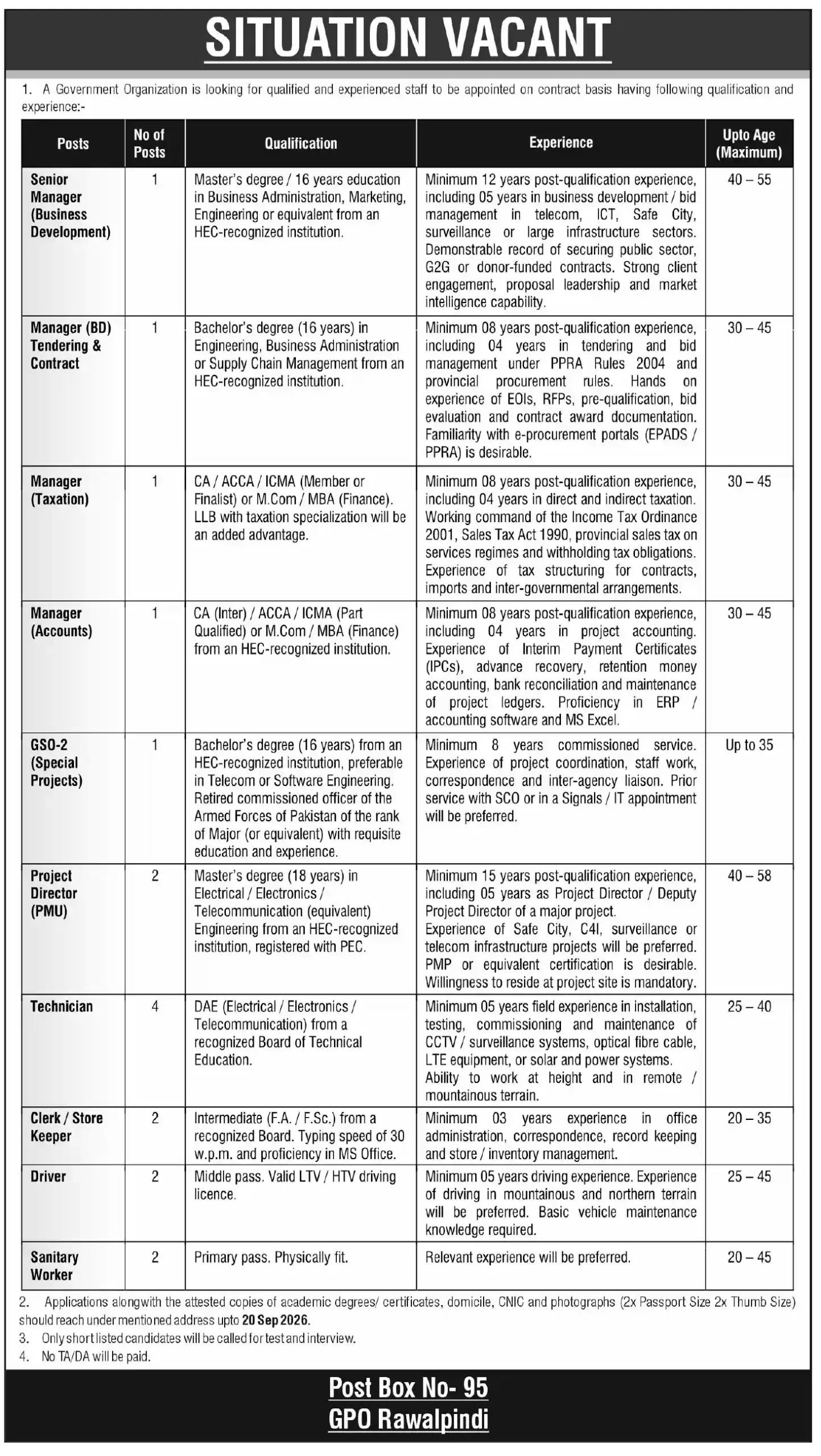 Situation Vacant Advertisement — Senior Manager, Project Director, Technician Posts, Post Box 95 GPO Rawalpindi, September 2026
