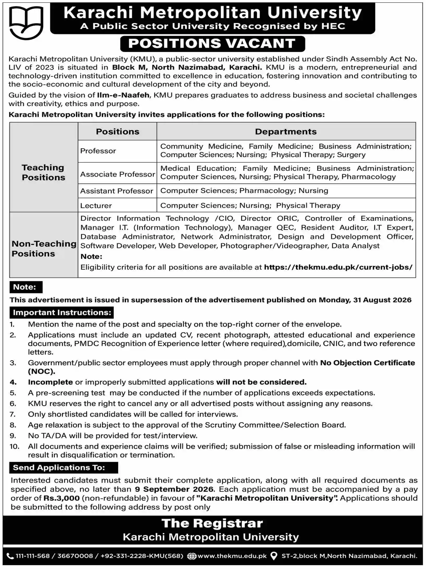 Karachi Metropolitan University KMU Jobs September 2026 Advertisement — Dawn 1 September 2026