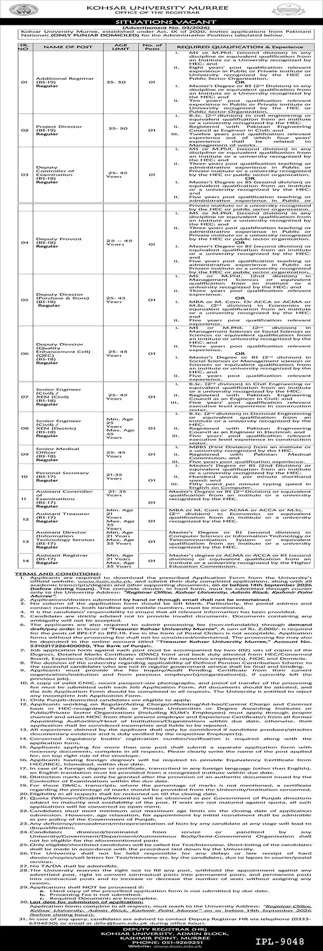Kohsar University Murree Jobs September 2026 Advertisement — Nawai Waqt 2 September 2026
