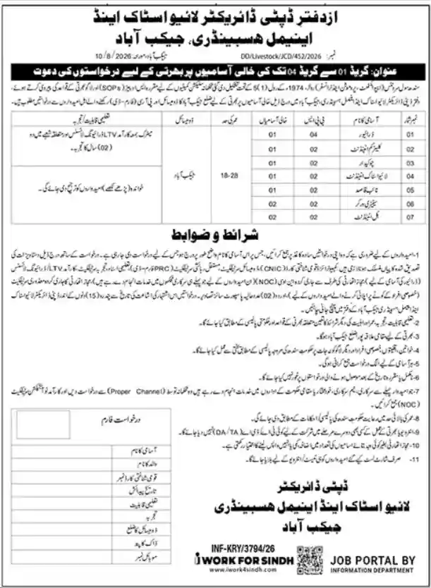 Livestock and Animal Husbandry Jacobabad Jobs September 2026 Advertisement — Jang 2 September 2026
