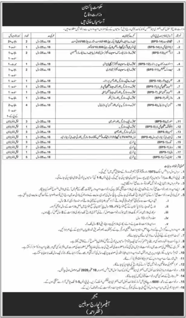 Ministry of Defence Jobs September 2026 Advertisement — Jang 3 September 2026