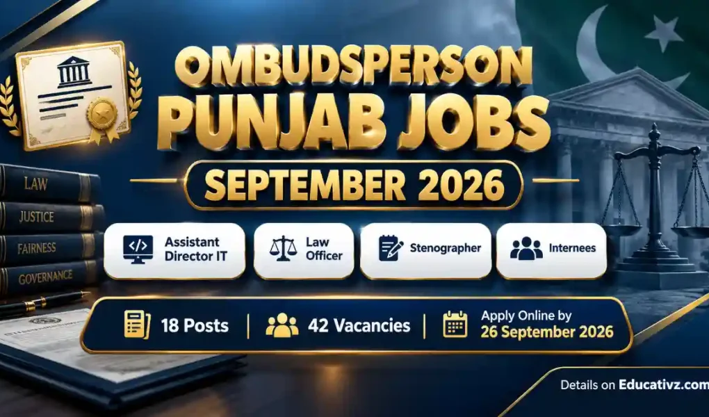 Office of the Ombudsperson Punjab Jobs September 2026 — Assistant Director IT Law Officer Stenographer