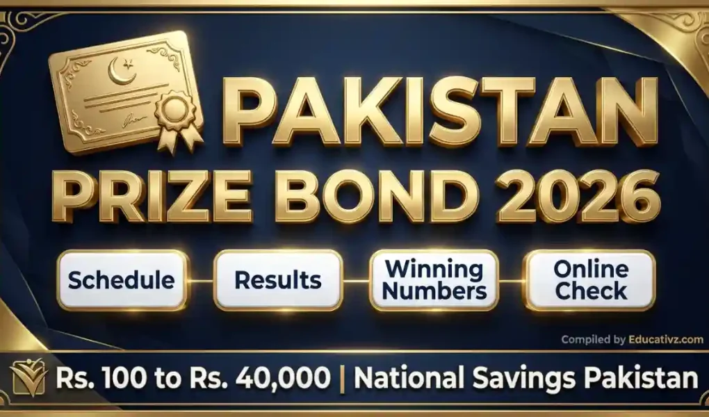 Pakistan Prize Bond 2026 official schedule, draw results, winning numbers, and online check details