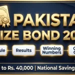 Pakistan Prize Bond 2026 official schedule, draw results, winning numbers, and online check details